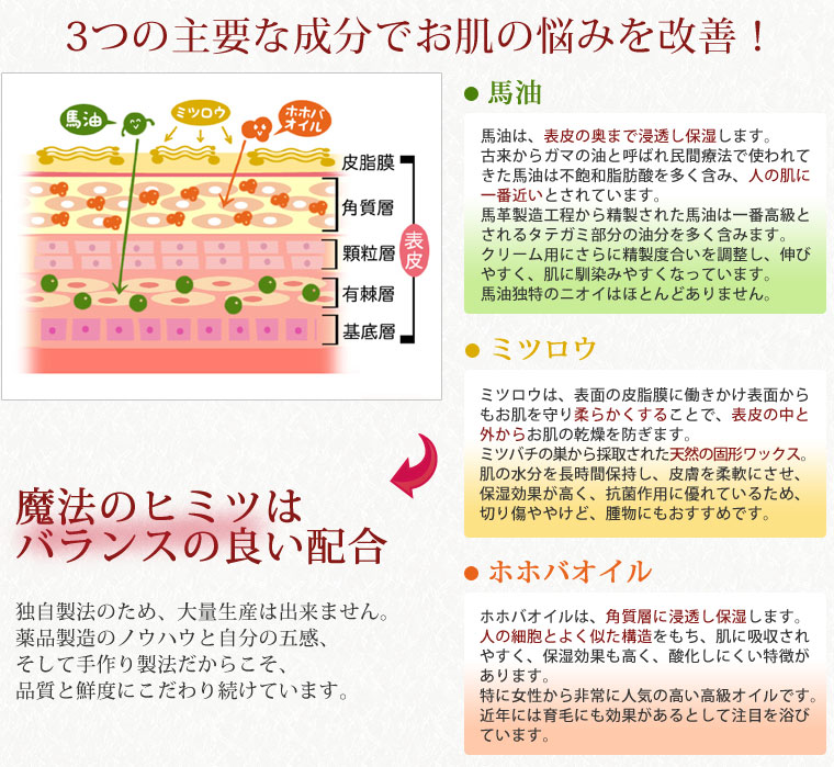 しらさぎクリームの詳細