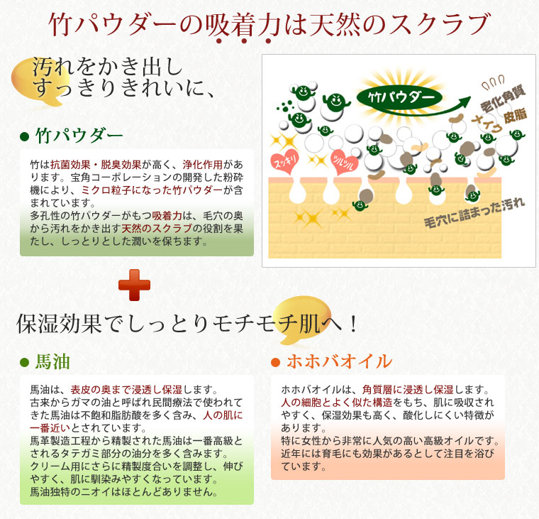 しらさぎセッケンの詳細